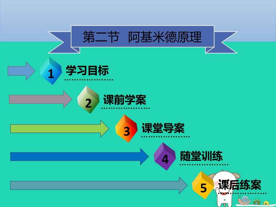 八年级物理下册 第十章 第二节 阿基米德原理（第1课时）习题优质课件 （新版）新人教版_第1页