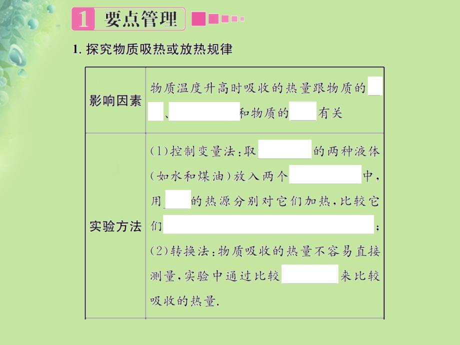 九年级物理全册 第十三章 第二节 科学探究：物质的比热容习题优质课件 （新版）沪科版_第2页