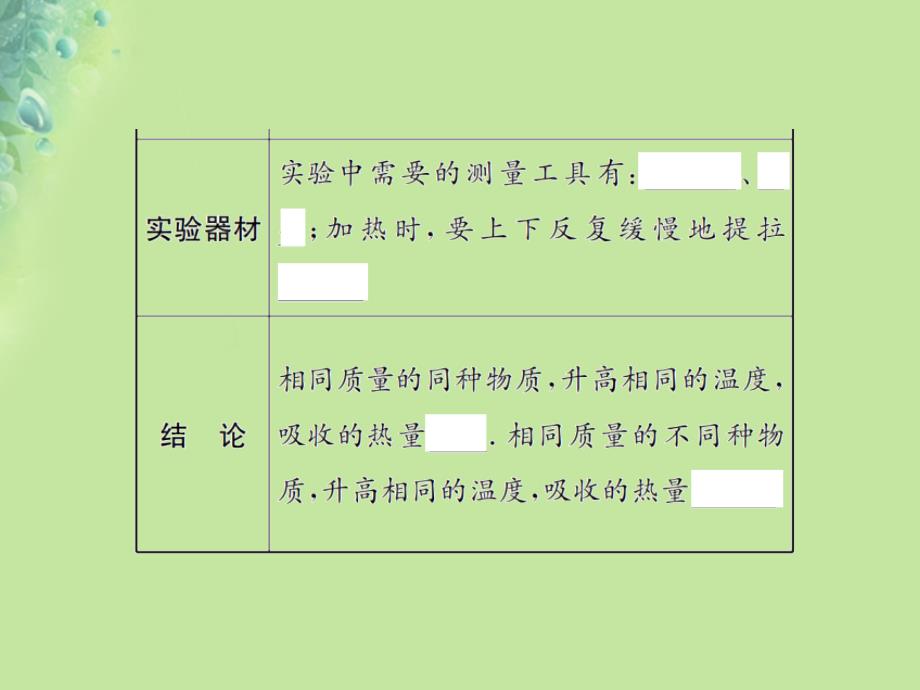 九年级物理全册 第十三章 第二节 科学探究：物质的比热容习题优质课件 （新版）沪科版_第3页