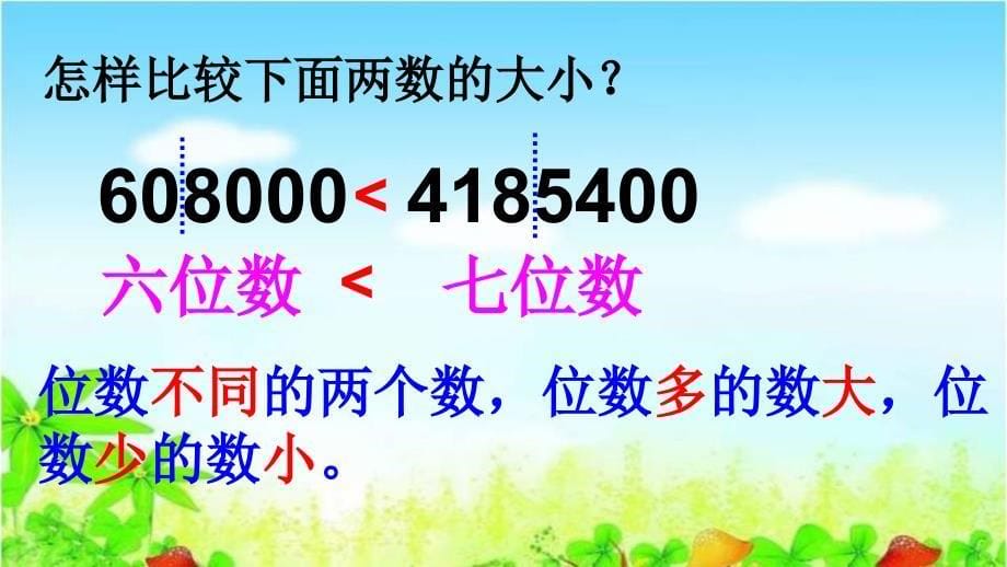 四年级上册数学课件-亿以内数的大小比较-人教新课标(共12张PPT)_第5页