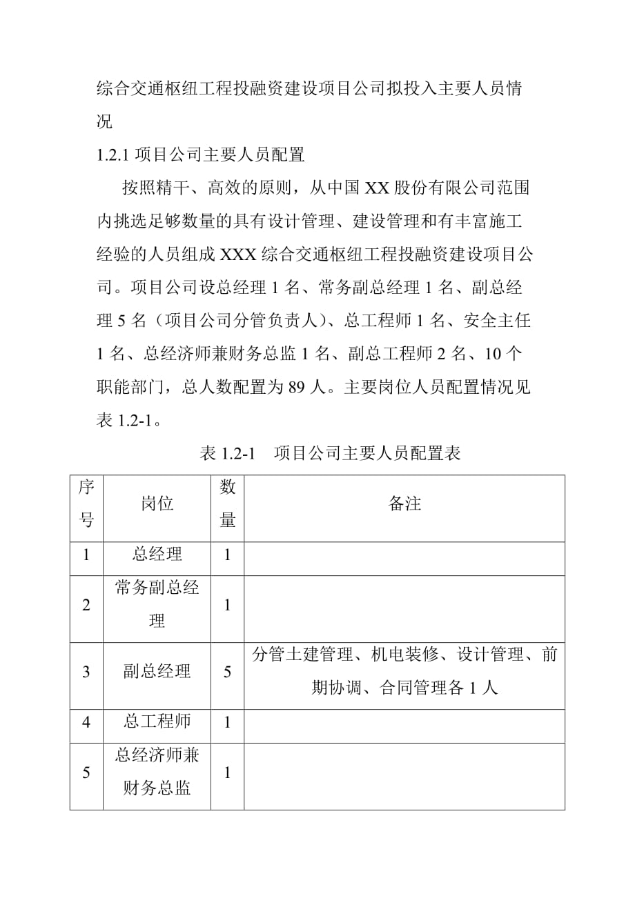 综合交通枢纽工程投融资建设项目公司拟投入主要人员情况_第1页