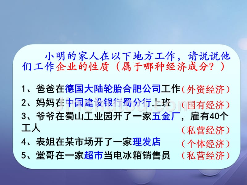 九年级政治全册 第一单元 认识国情 了解制度 1.2 富有活力的经济制度优质课件 粤教版_第3页