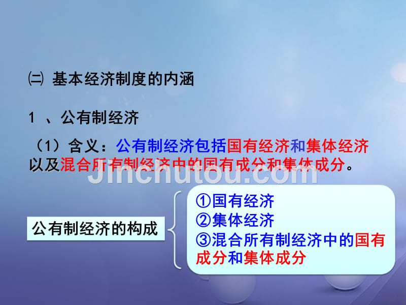 九年级政治全册 第一单元 认识国情 了解制度 1.2 富有活力的经济制度优质课件 粤教版_第5页