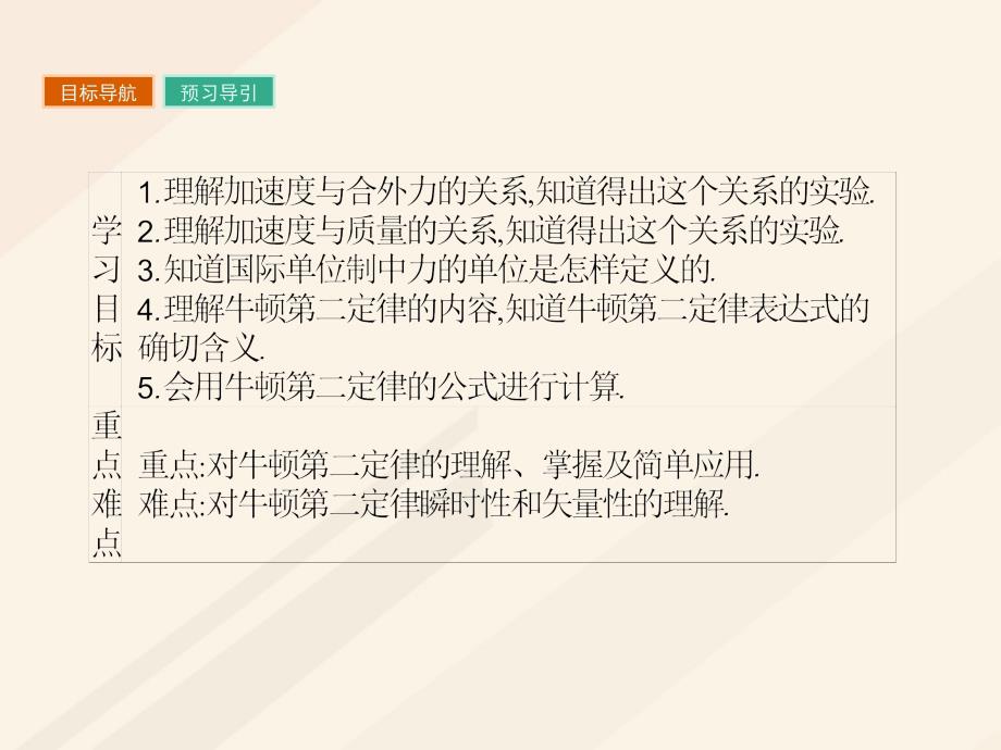 2017秋高中物理 第四章 力与运动 4.4 牛顿第二定律优质课件 粤教版必修1_第2页