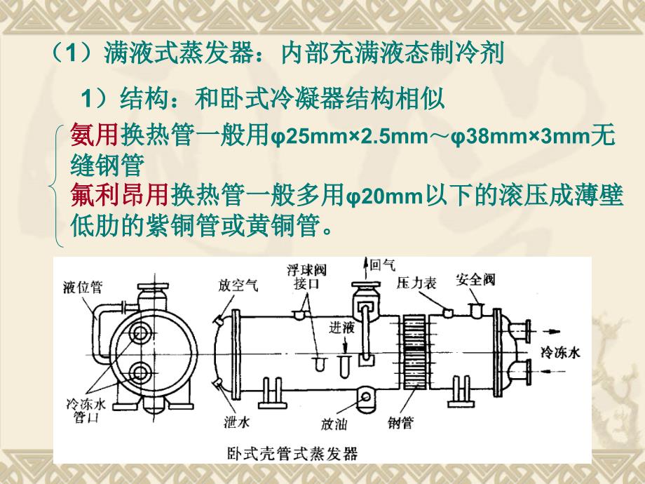 蒸汽压缩式制冷循环四大部件之三蒸发器_第3页