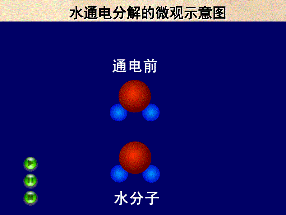 九年级化学上册 第2单元 探索水世界 第三节 原子的构成优质课件4 （新版）鲁教版_第2页