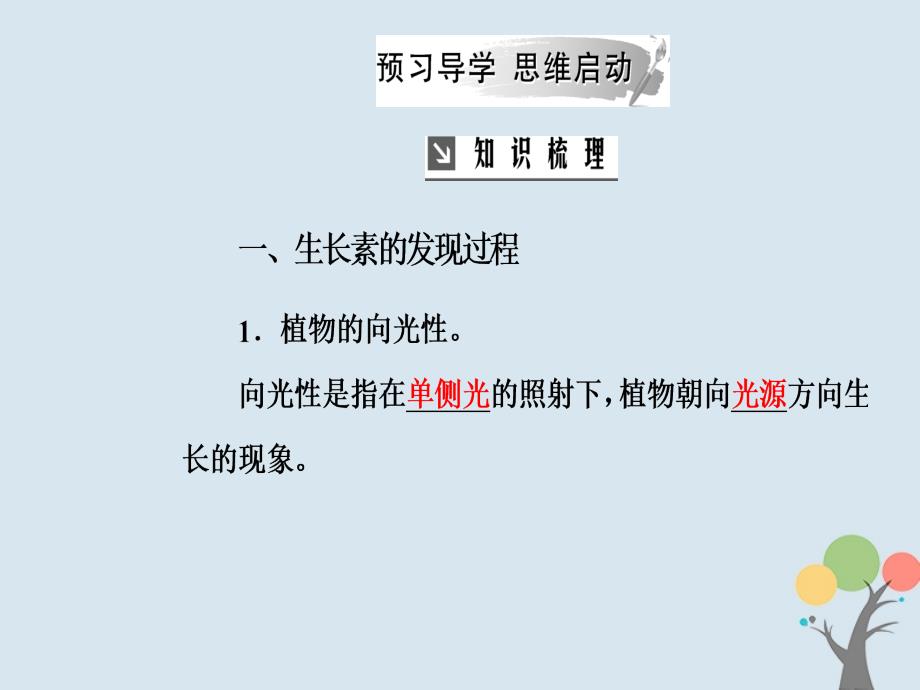 2018-2019学年高中生物 第三章 植物的激素调节 第1节 植物生长素的发现优质课件 新人教版必修3_第3页