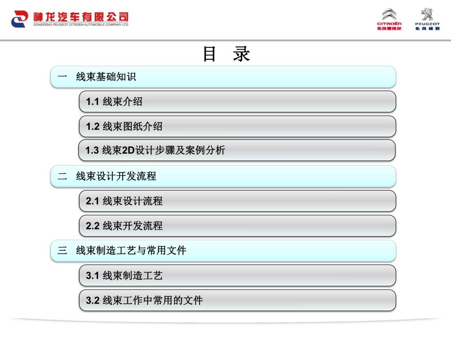 线束基础知识及设计开发流程及工艺办法V1_第2页