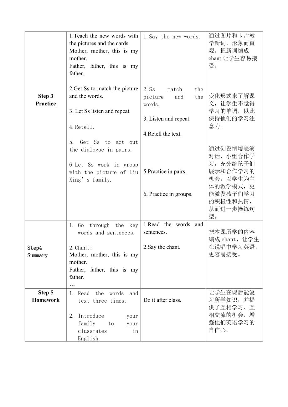 外研社（三起）三年级上册英语Module 9 Unit 1 This is my mother (6) 教案_第3页