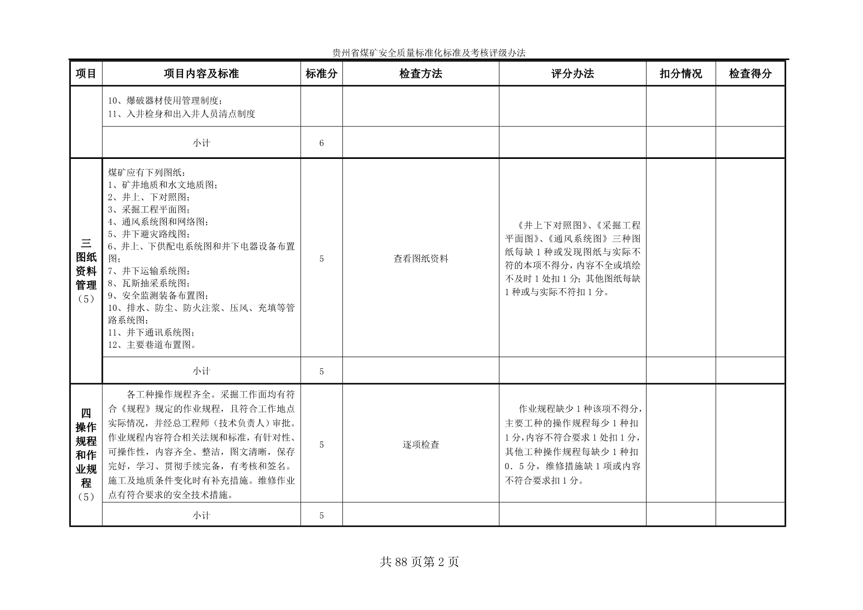 （绩效管理套表）贵州省煤矿安全质量标准化考核表_第2页