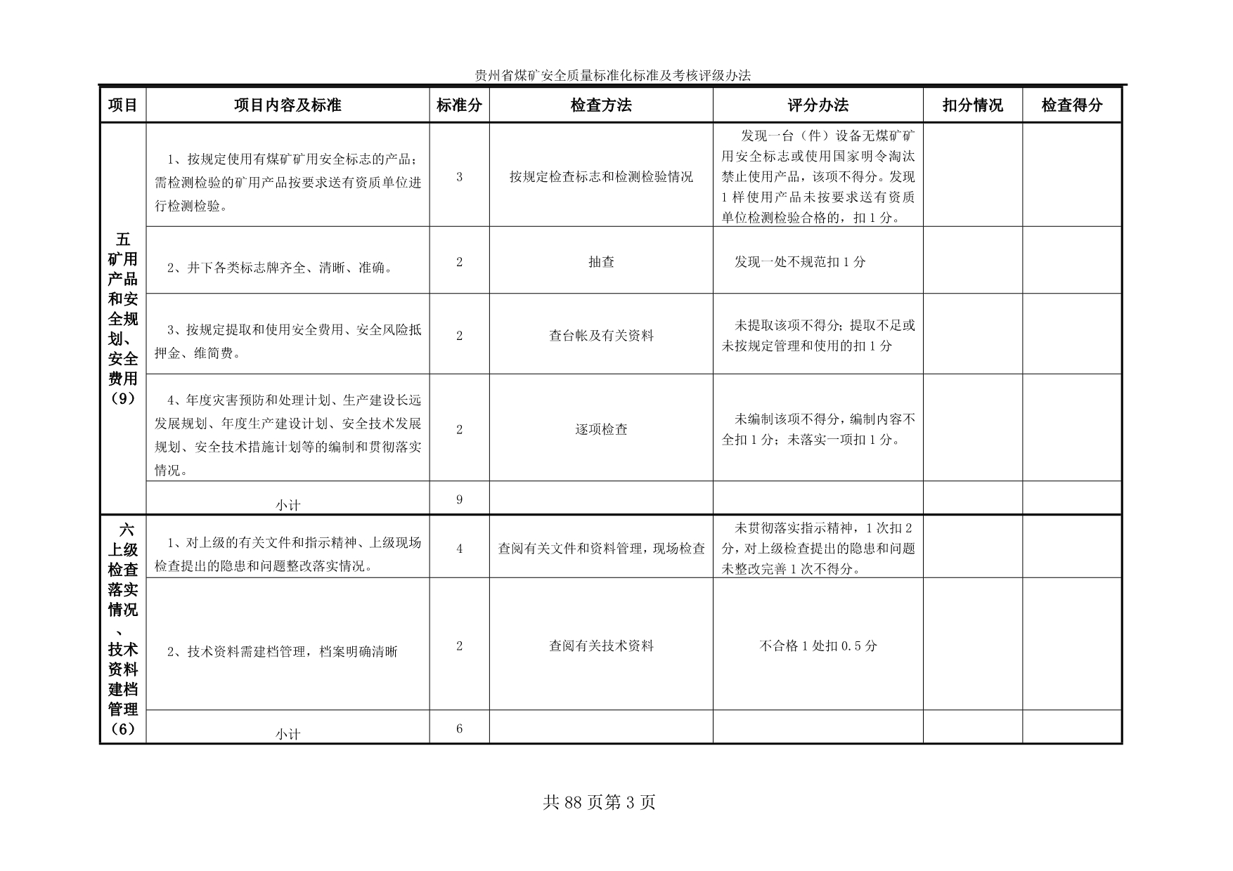 （绩效管理套表）贵州省煤矿安全质量标准化考核表_第3页