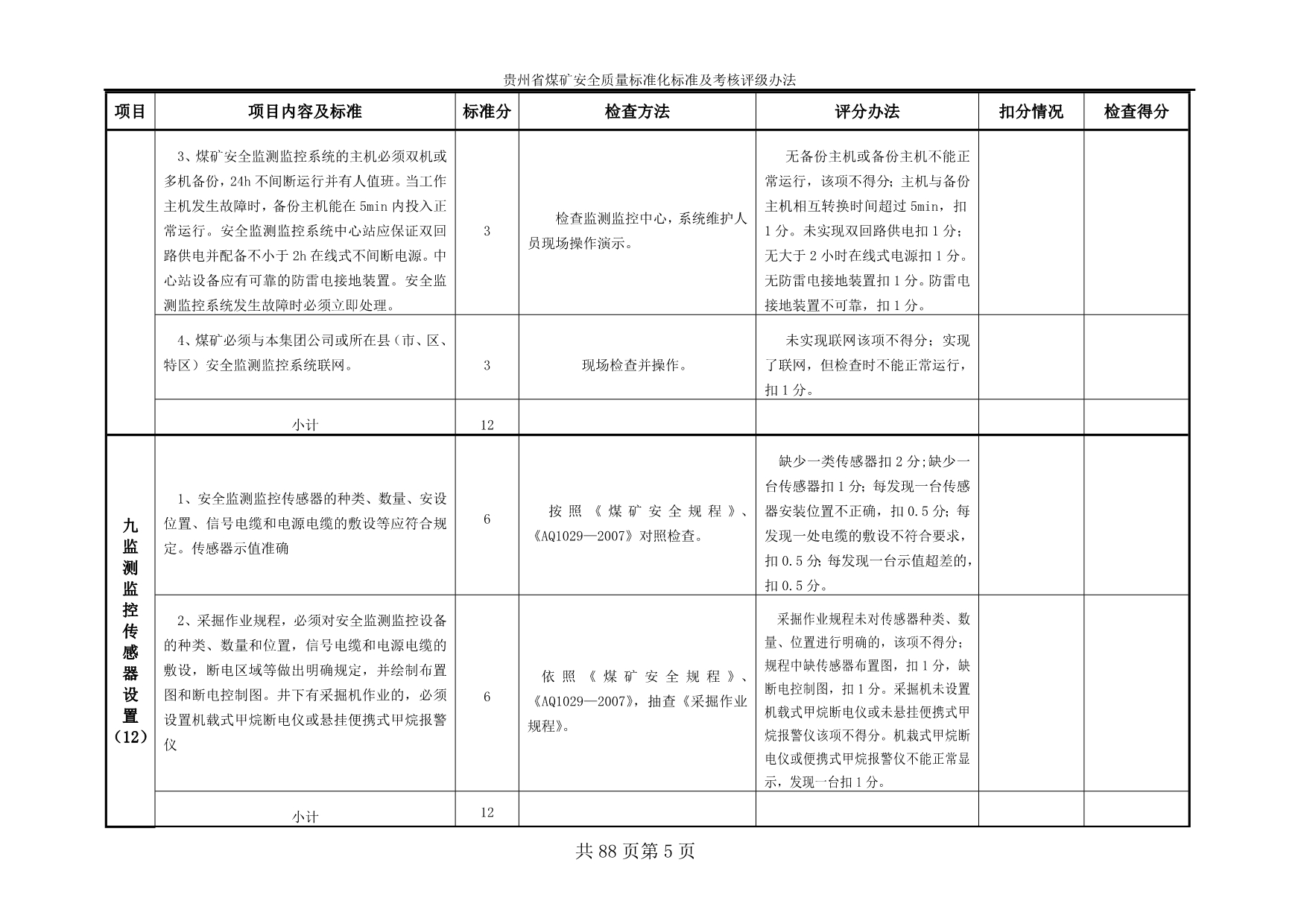 （绩效管理套表）贵州省煤矿安全质量标准化考核表_第5页