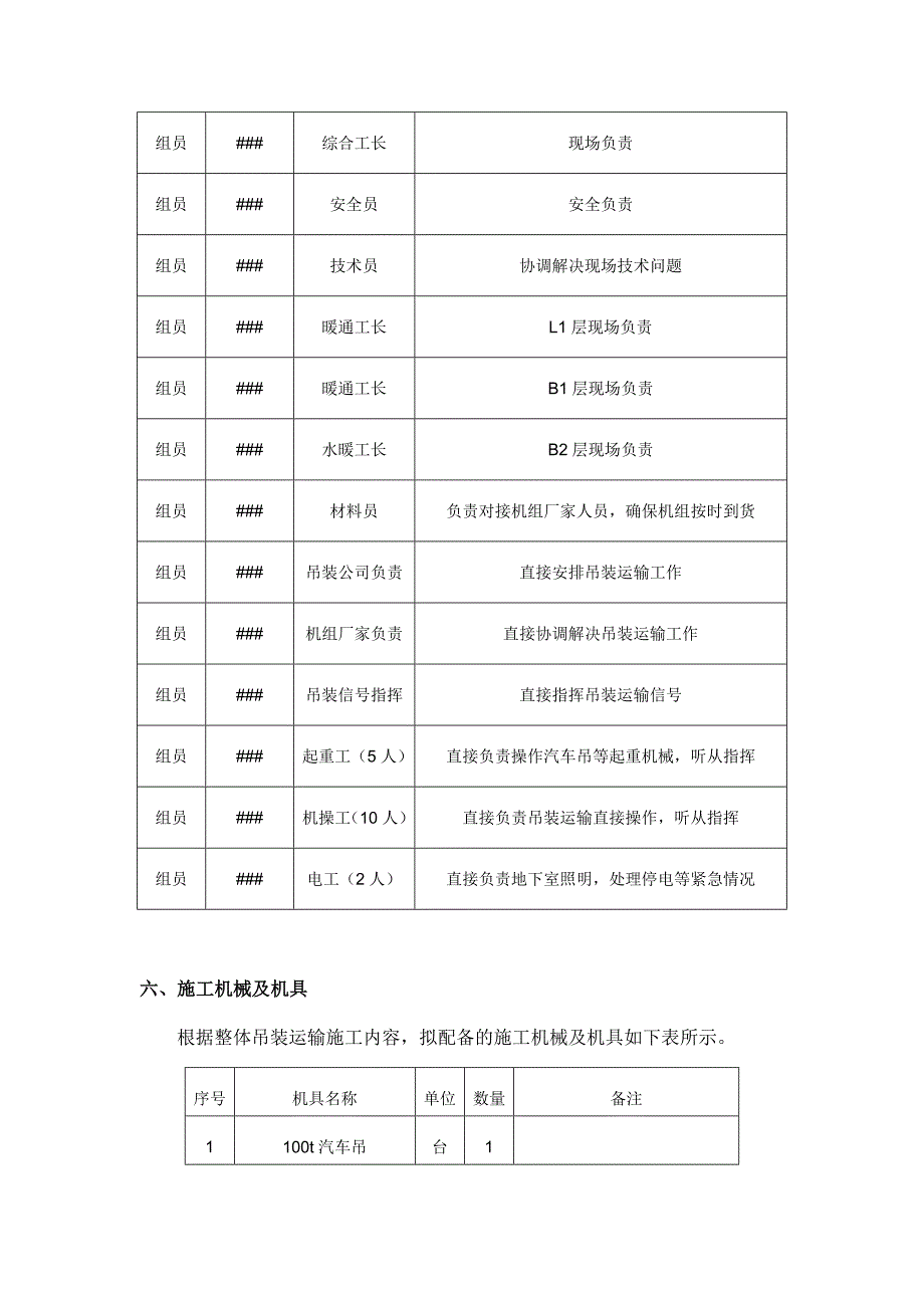 冷水机组吊装运输施工办法_第4页