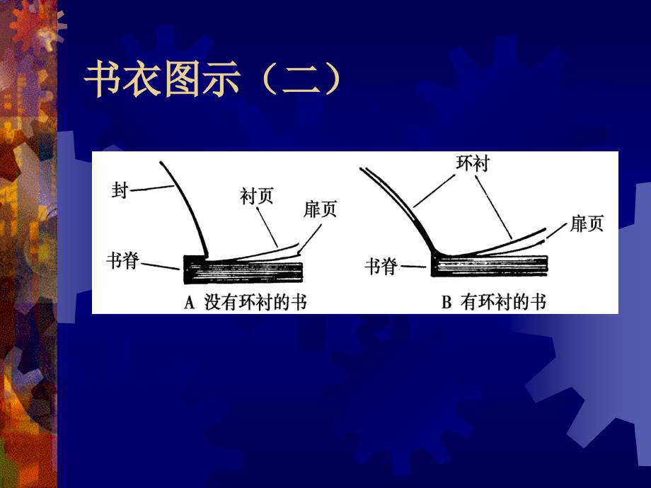 图书基本结构_第4页