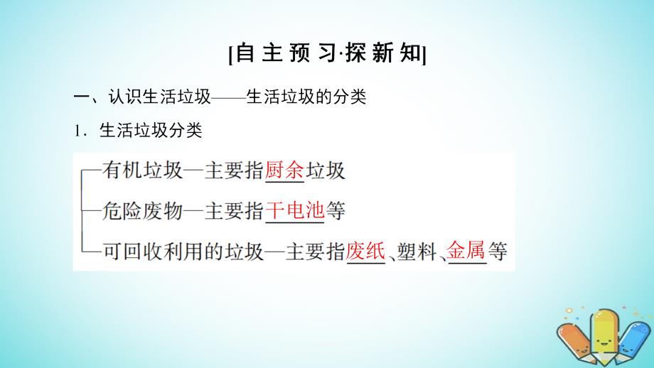 2018-2019学年高中化学 专题1 洁净安全的生存环境 第3单元 生活垃圾的分类处理优质课件 苏教版选修1_第3页