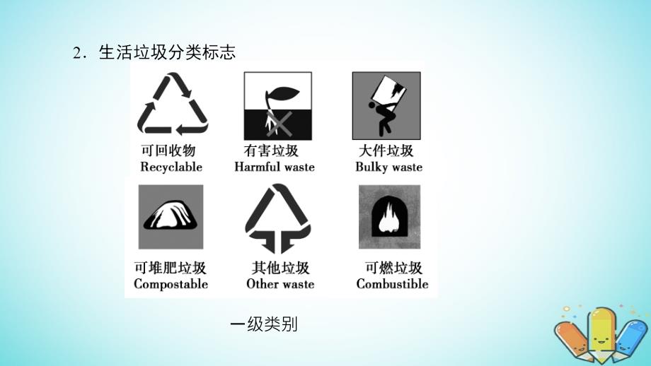 2018-2019学年高中化学 专题1 洁净安全的生存环境 第3单元 生活垃圾的分类处理优质课件 苏教版选修1_第4页