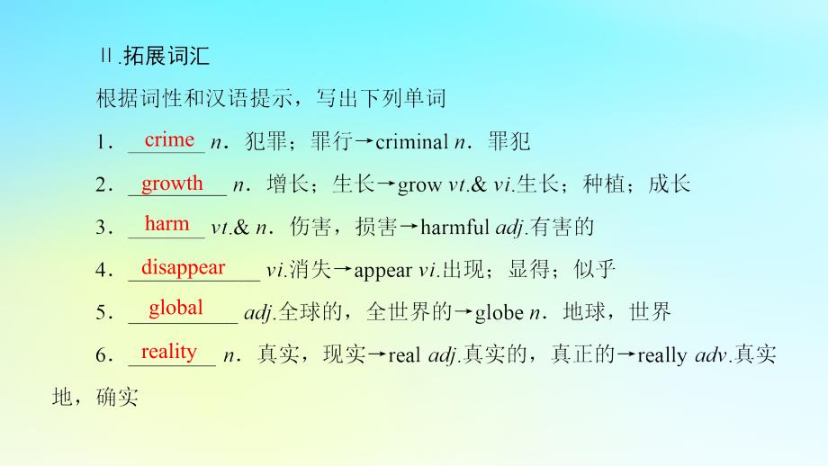 2018-2019学年高中英语 Unit 4 Cyberspace Section Ⅱ Language Points (Ⅰ)(Warm-up & Lesson 1)优质课件 北师大版必修2_第4页