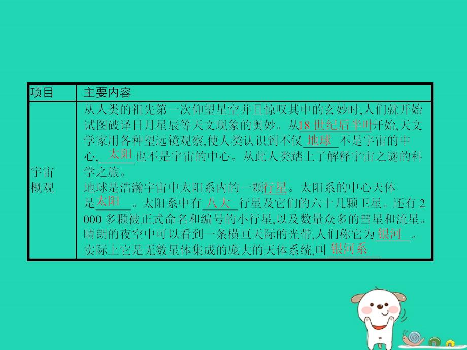 九年级物理全册 16.2 浩瀚的宇宙习题优质课件 （新版）北师大版_第2页