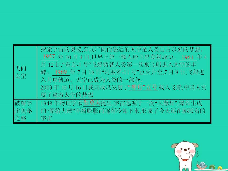 九年级物理全册 16.2 浩瀚的宇宙习题优质课件 （新版）北师大版_第3页