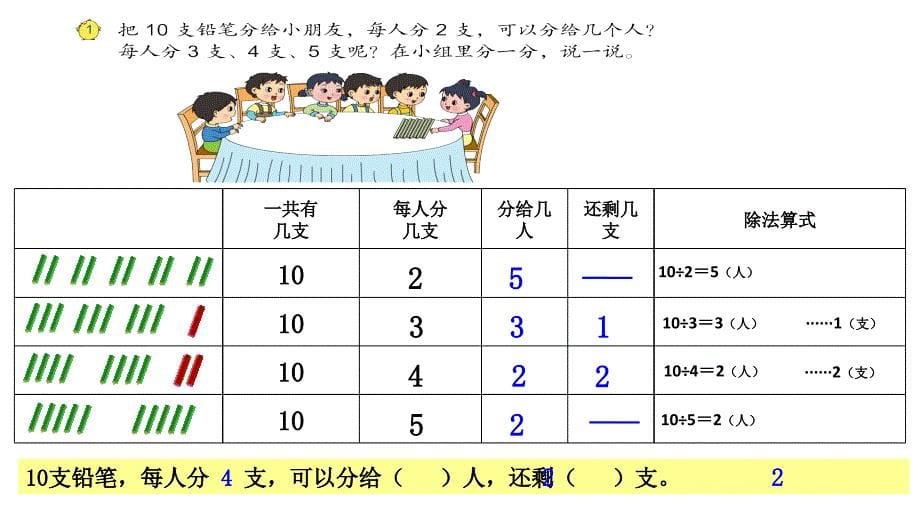 二年级下册数学课件有余数的除法3苏教版_第5页