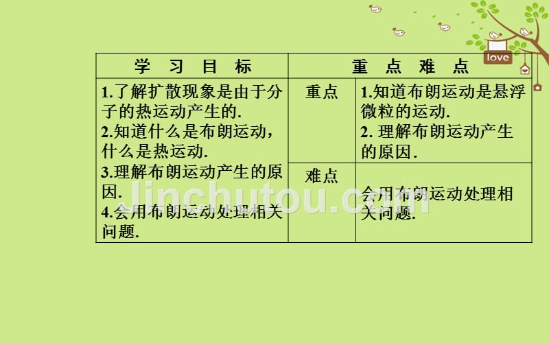 2018-2019学年高中物理 第七章 分子动理论 2 分子的热运动优质课件 新人教版选修3-3_第3页