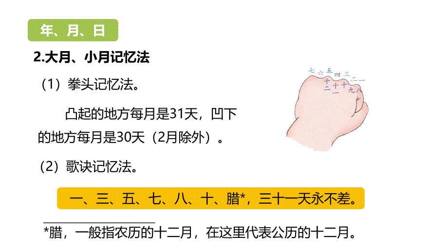 三年级下册数学课件总复习课时2 数与代数人教新课标_第3页