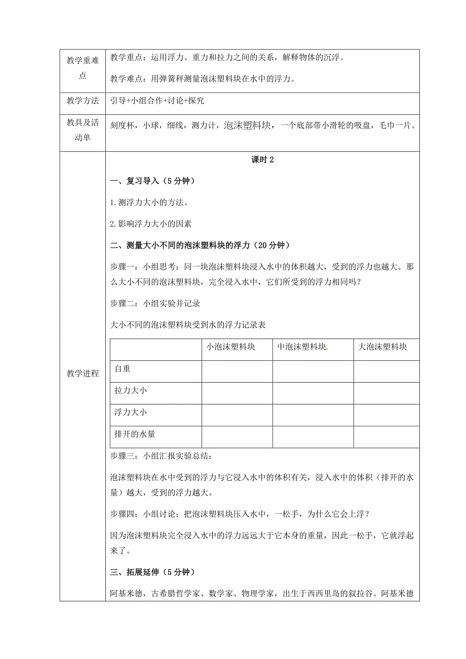 五年级下册科学教案1.5.2《浮力》教科版_第2页