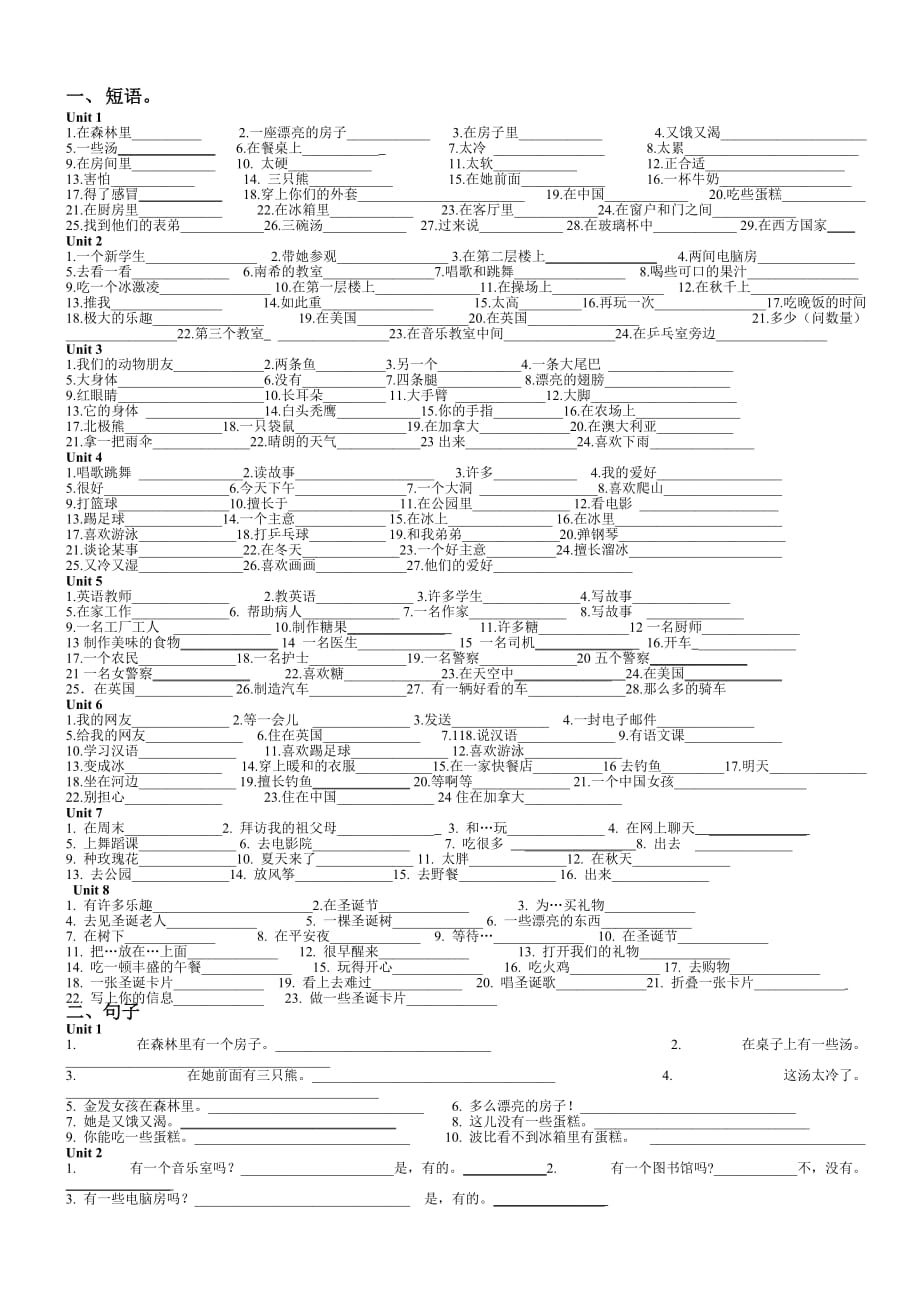 五年级上册英语试题知识点整理填空版（打印稿）译林版_第1页