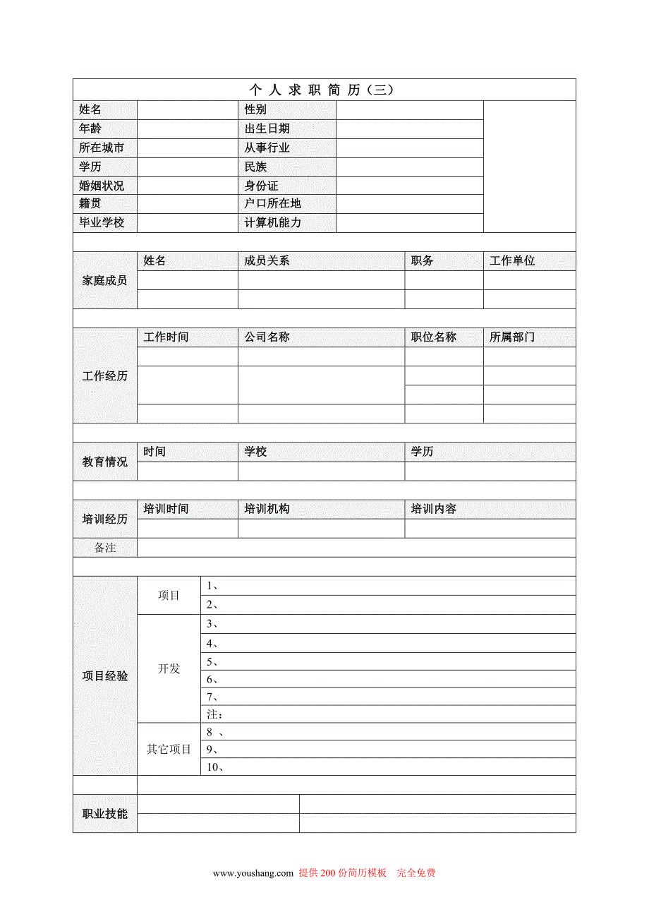 （求职简历模板）个人简历大全_第3页