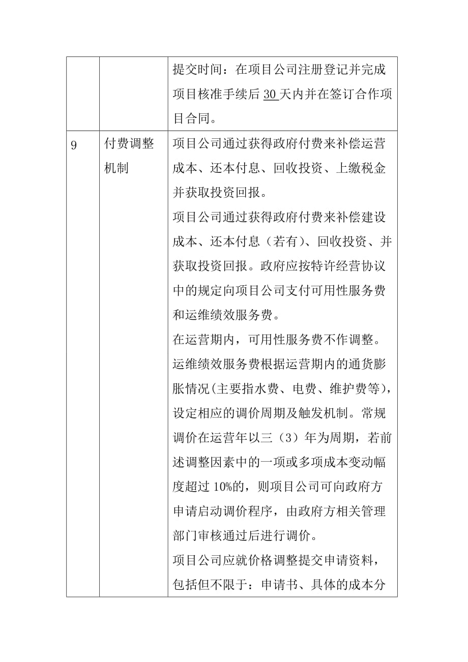 学校建设工程PPP项目核心边界条件_第4页