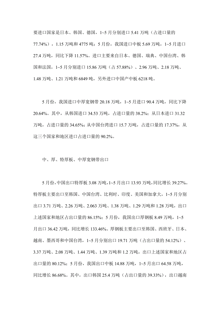 （国际贸易）1－5月我国主要钢材品种进出口走势分析doc11_第4页