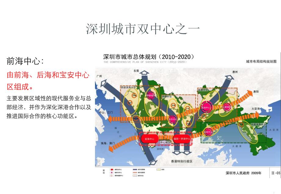 深圳·前海规划汇报办法_第3页