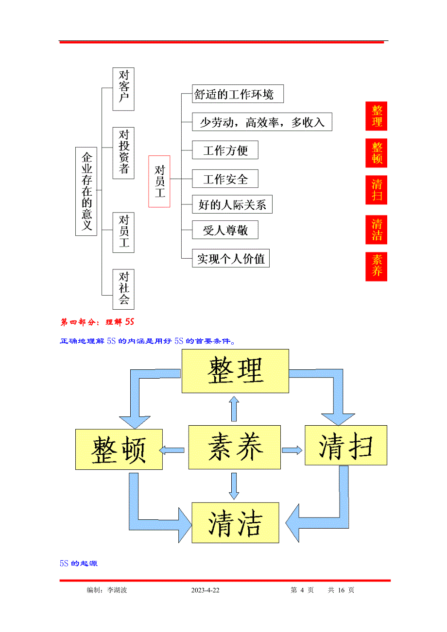 （5S现场管理）5S现场管理推进_第4页