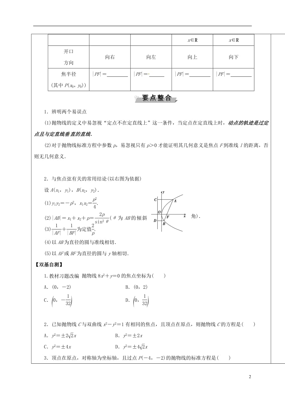 山东省胶州市2018届高考数学一轮复习第7讲抛物线学案（无答案）文_第2页