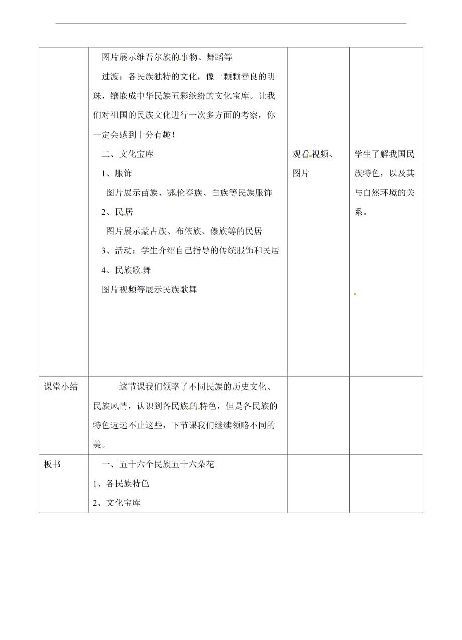 五年级上册品德与社会教案五十六个民族五十六朵花第一课时人教新版_第2页