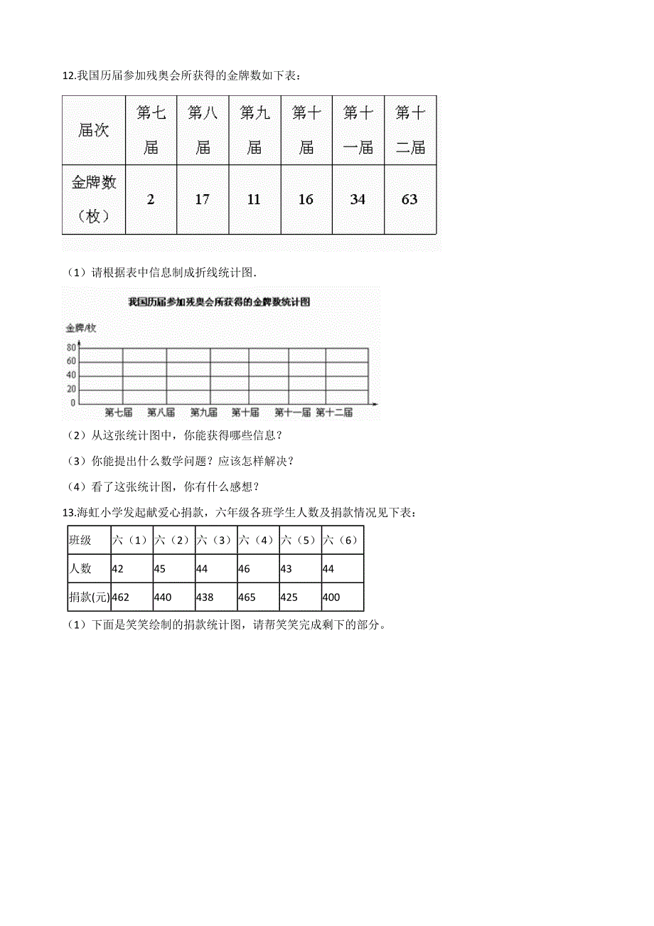 四年级下册数学单元测试6.数据的表示和分析 北师大版（含解析）_第2页