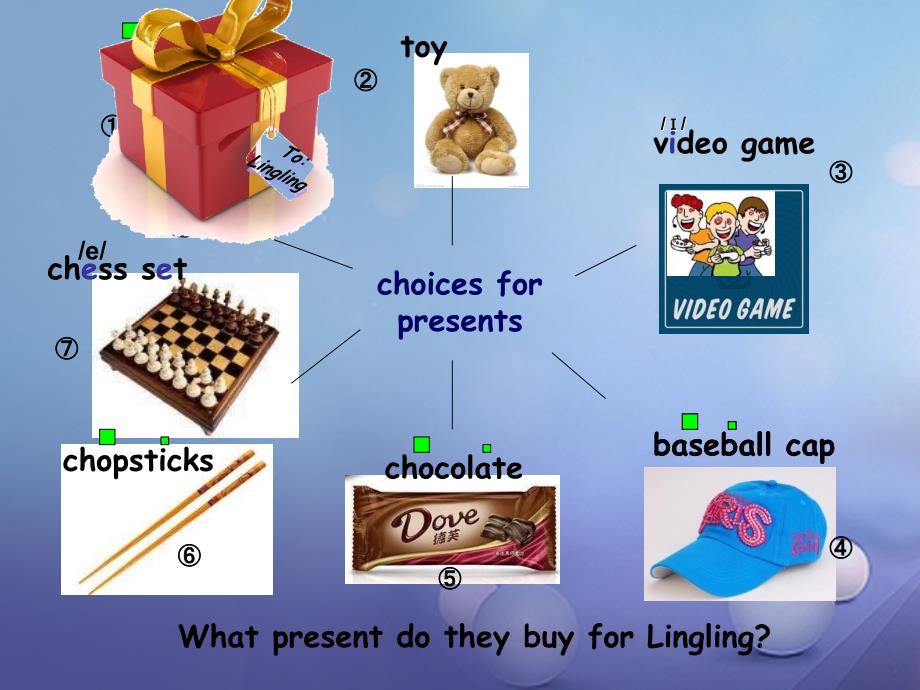 八年级英语上册 Module 11 Way of life Unit 1 In China ,we open a gift later优质课件1 （新版）外研版_第2页