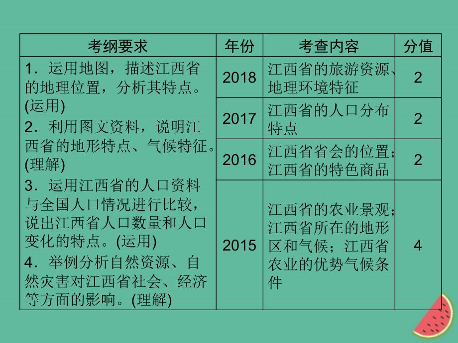 江西省2019届中考地理 第十六章 乡土地理优质课件_第2页