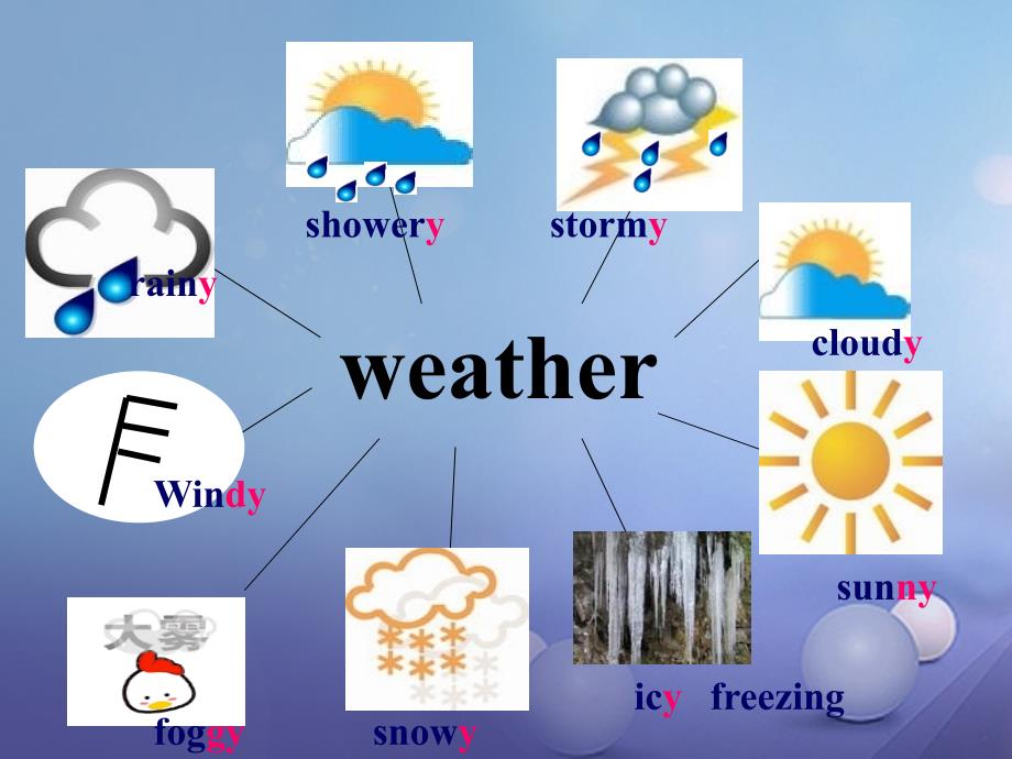 八年级英语上册 Module 10 The weather Unit 3 Language in use优质课件 （新版）外研版_第4页
