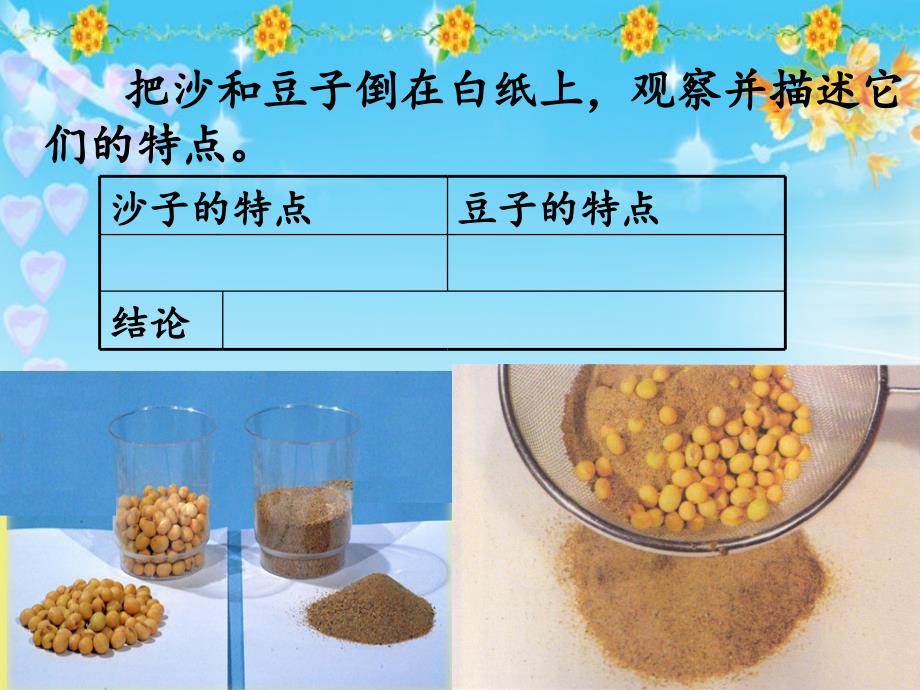 六年级下册科学课件 2.2 物质发生了什么变化 教科版 (2)_第3页