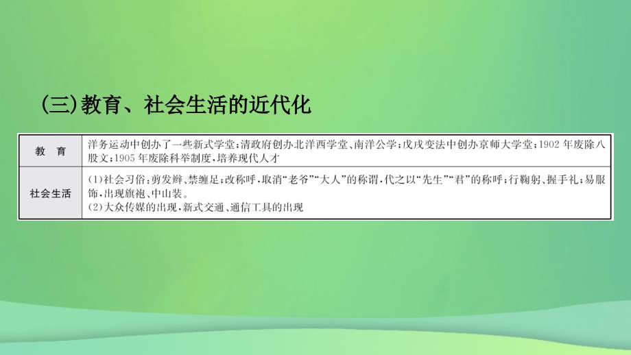 江西省2019年中考历史专题复习 专题三 中国近代化的探索优质课件_第4页