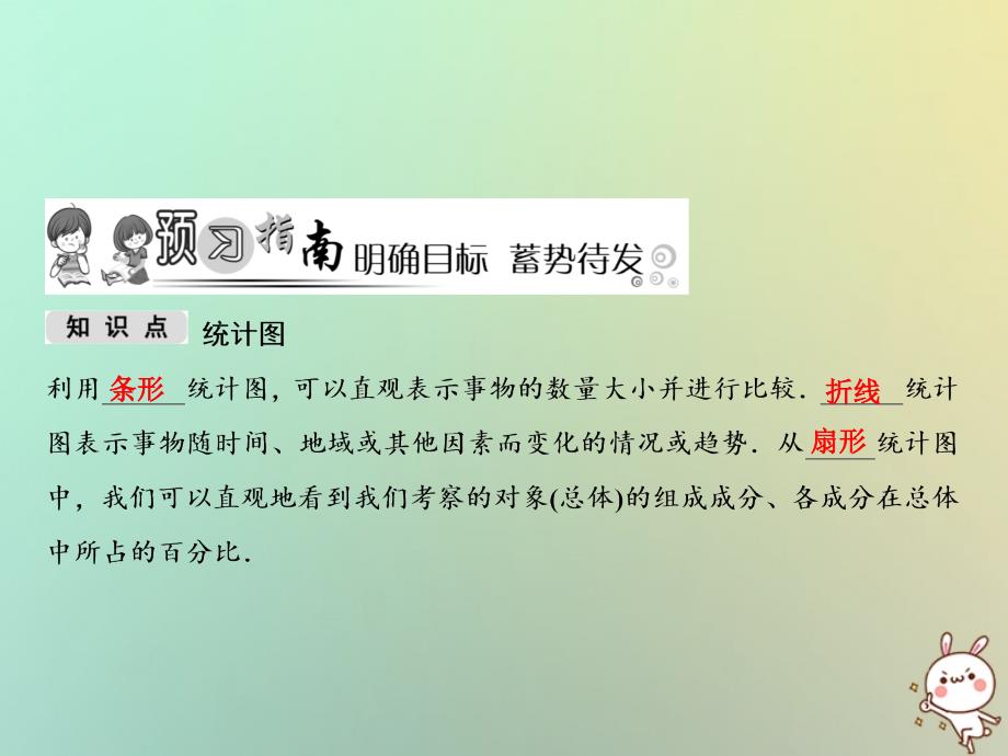 2018年秋七年级数学上册 第5章 数据的收集与统计图 5.2 统计图 第1课时 统计图优质课件 （新版）湘教版_第2页