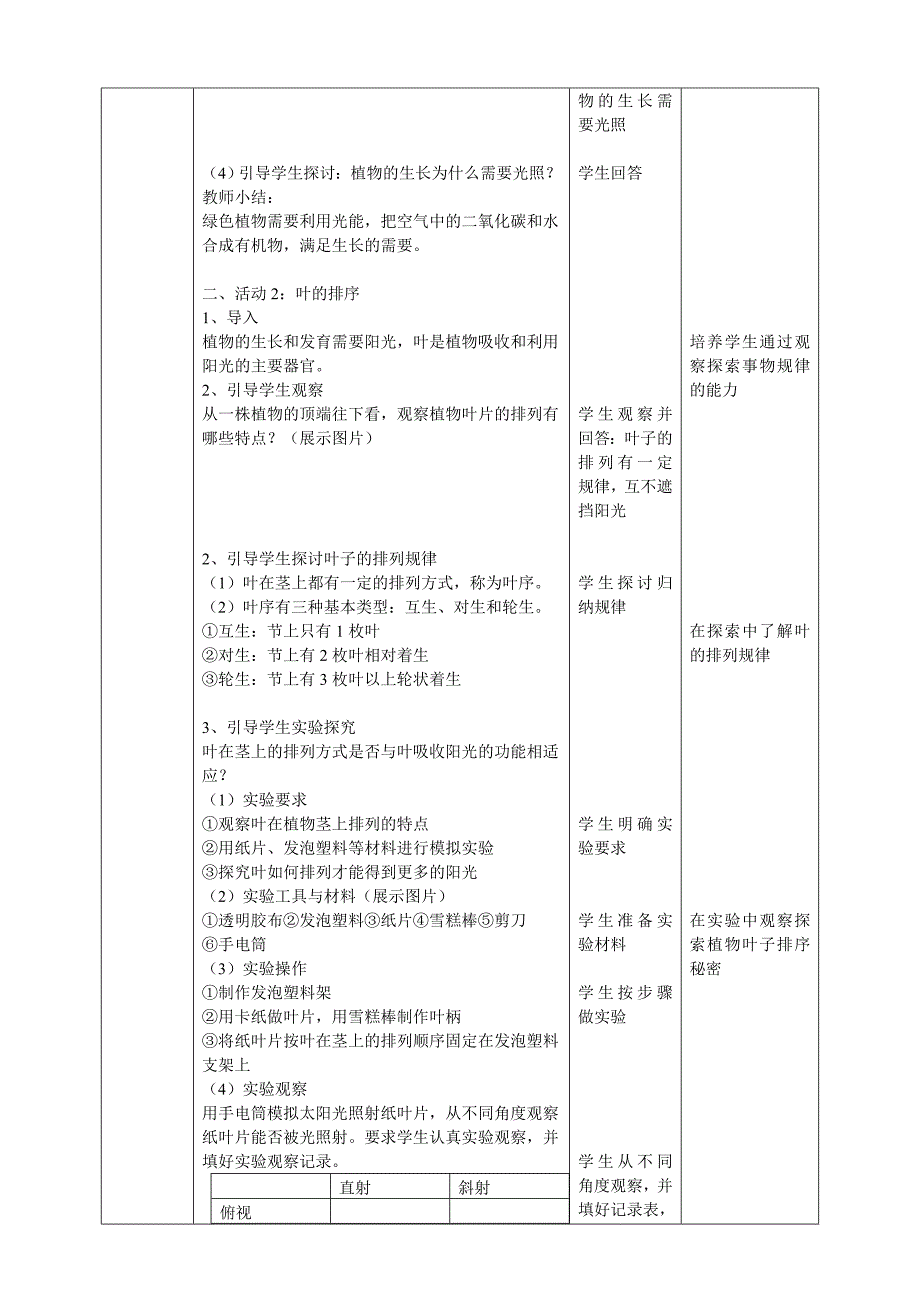 六年级上册科学教案1.5《植物需要阳光》粤教版_第2页