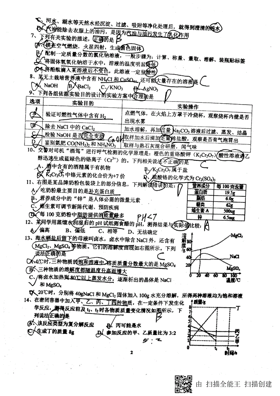 广东省佛山市石门实验2017~2018学年第二学期初三毕业考试化学试卷（PDF版）_8282292.pdf_第2页