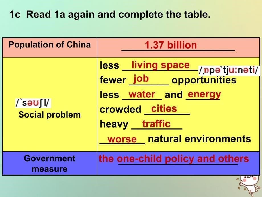 福建省莆田市涵江区九年级英语上册 Unit 1 The Changing World Topic 2 The population in developing countries is growing faster Section C优质课件 （新版）仁爱版_第5页