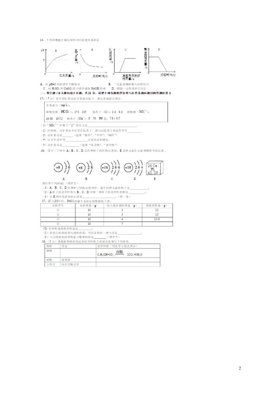 广东省东莞市翡翠山湖学校2019年中考二模化学试卷（图片版含答案）_10339003.pdf_第2页