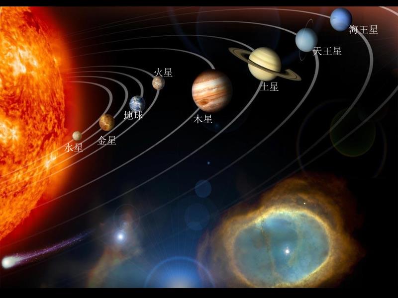 六年级下册科学课件3.8 探索宇宙教科版 (6)_第3页