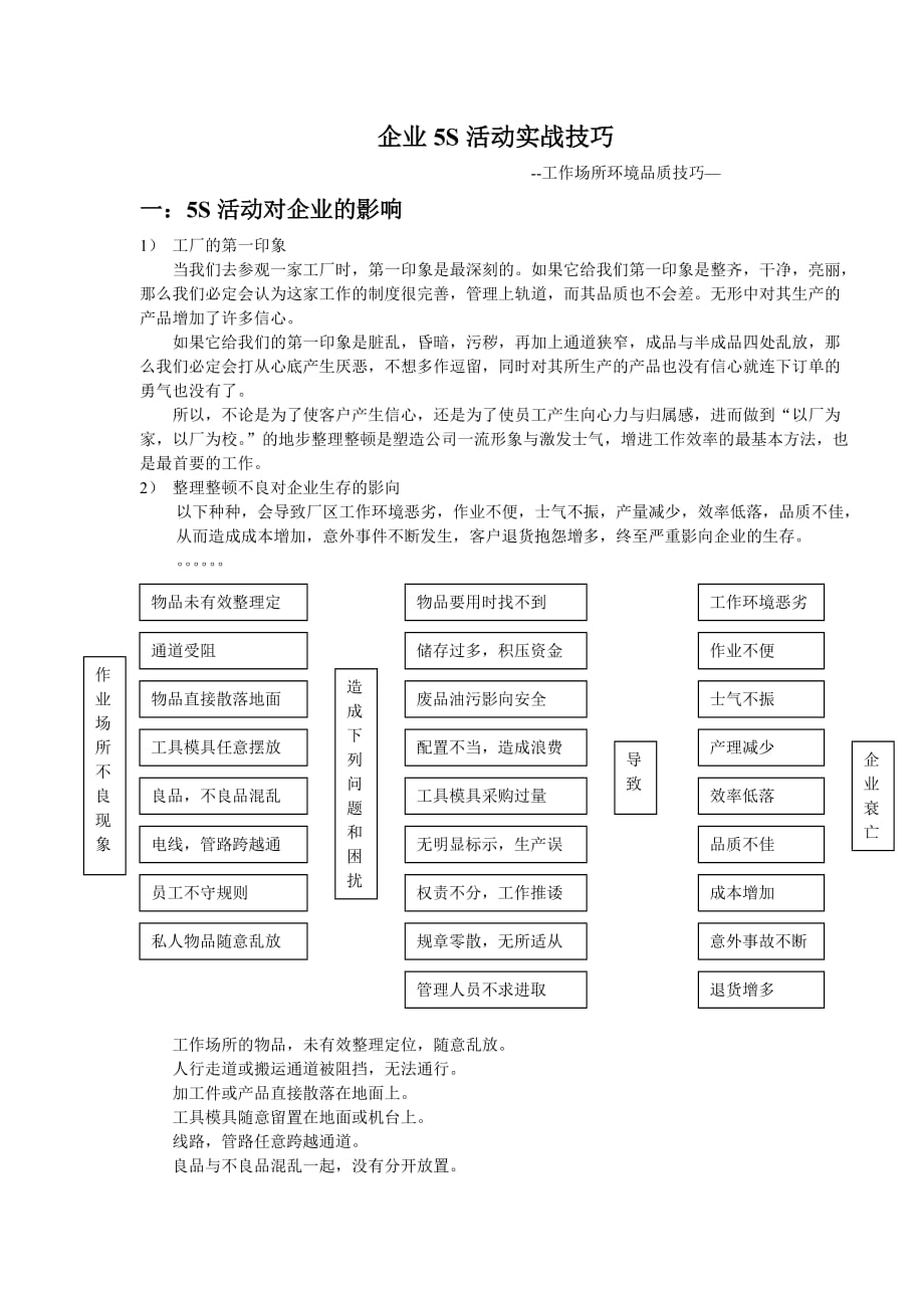 （5S现场管理）企业5s活动实战技巧_第1页