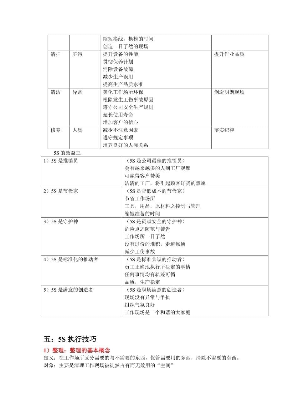 （5S现场管理）企业5s活动实战技巧_第5页