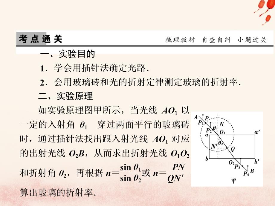 2019版高考物理一轮复习 第十五章 机械振动与机械波 光 电磁波与相对论 实验15 测定玻璃的折射率优质课件_第2页